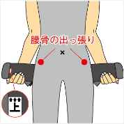 STEP2のイラスト