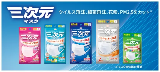 ウイルス飛沫・かぜ 花粉、PM2.5に 三次元マスク