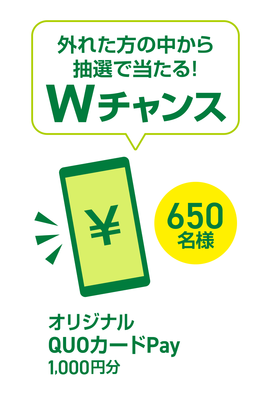 外れた方の中から抽選で当たる！Wチャンス オリジナルQUOカードPay1,000円分