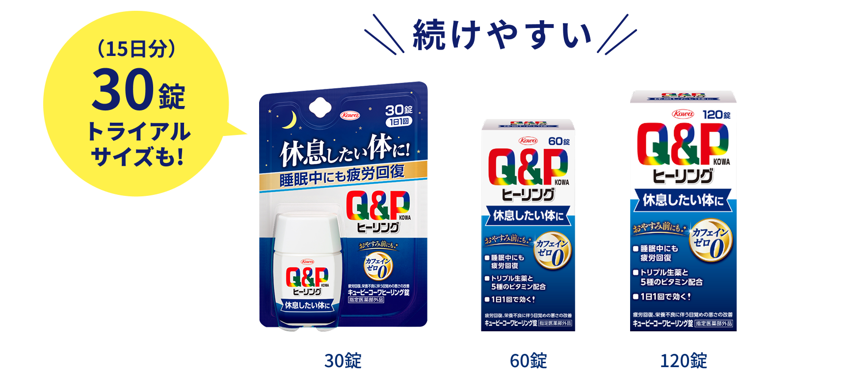 続けやすい（15日分）30錠トライアルサイズも！