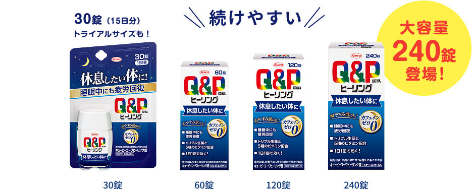 （15日分）30錠トライアルサイズも！
