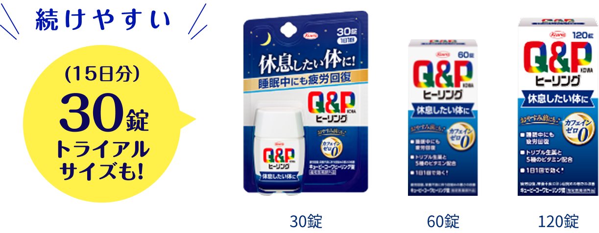 続けやすい（15日分）30錠トライアルサイズも！