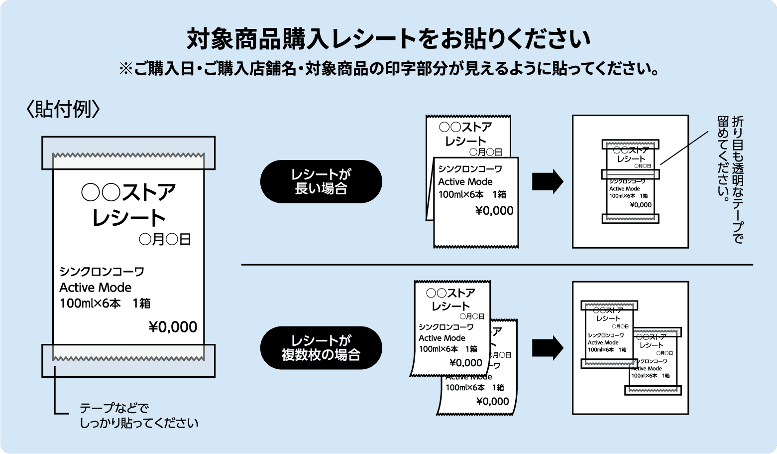 対象商品購入レシートをお貼りください