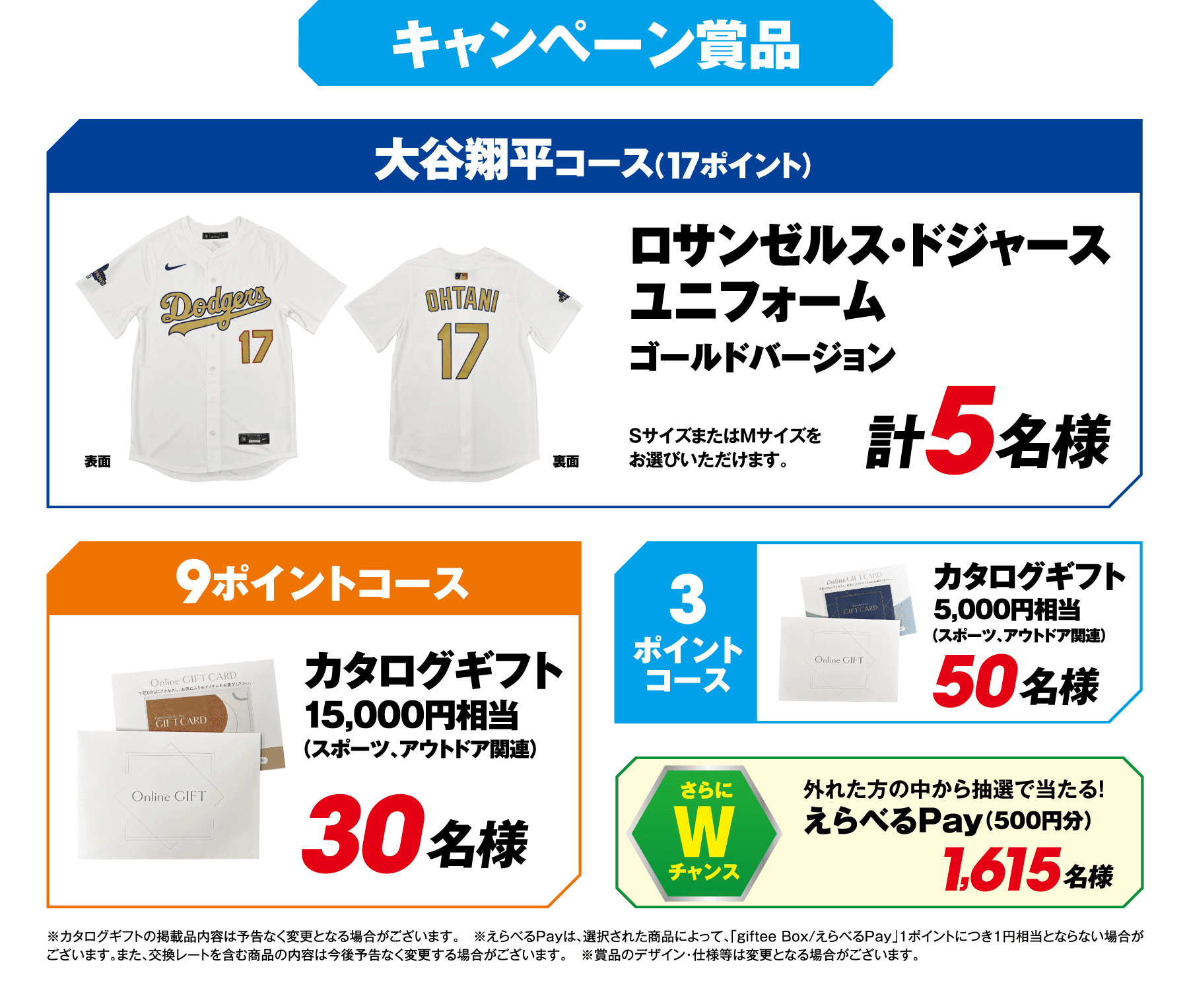 キャンペーン賞品