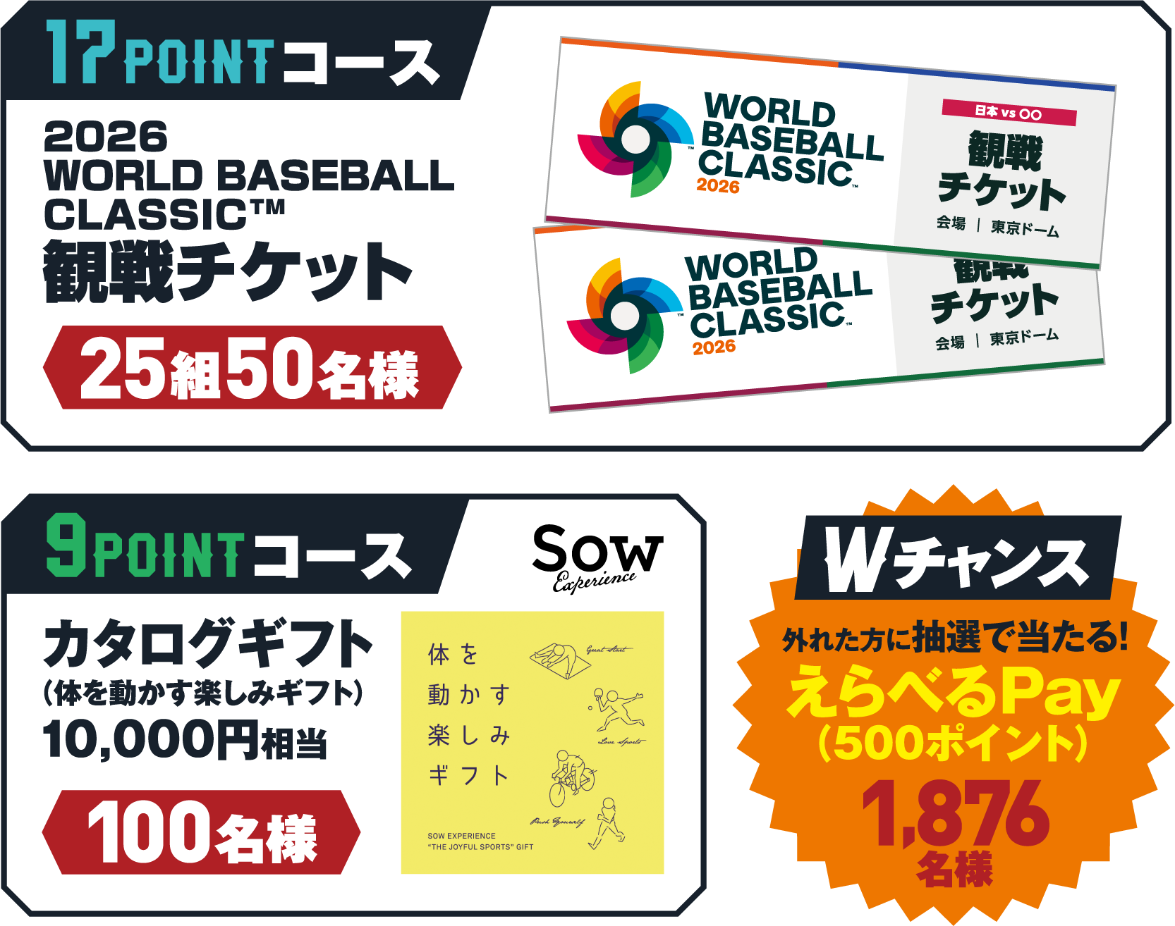 レシートで応募しよう