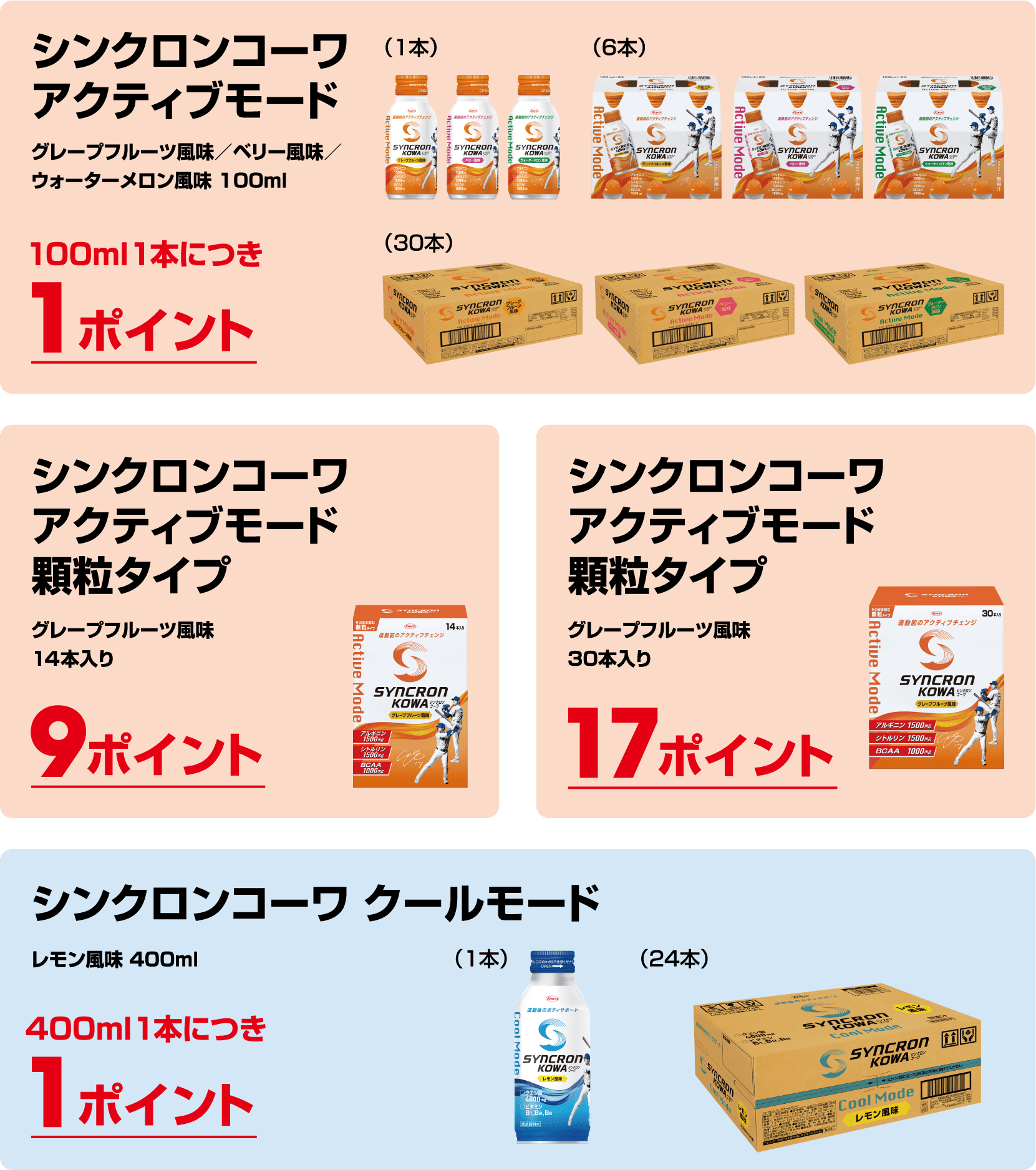 対象商品