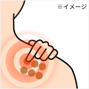 使用方法 STEP4のイラスト