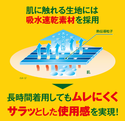 肌に触れる生地には吸水速乾素材を採用 長時間着用してもムレにくくサラッとした使用感を実現!