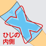 X字型テーピング構造