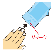 Vマークの方から手を通し、横の穴に親指を入れてください。