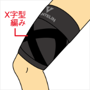 使用方法 STEP2のイラスト
