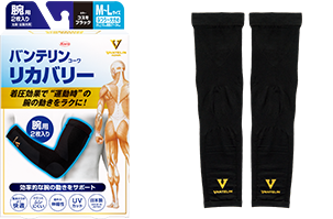 腕用
